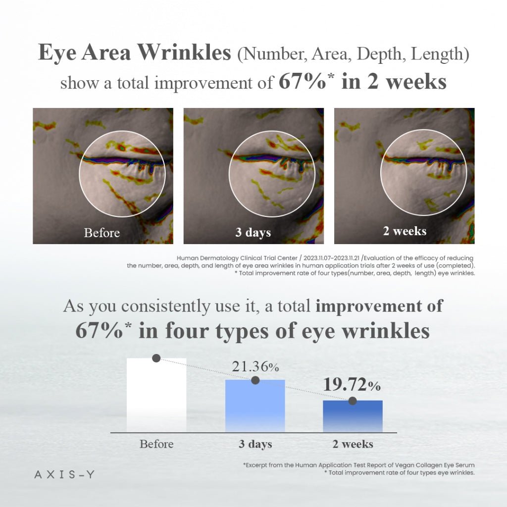 axis-y-serum-default-title-axis-y-vegan-collagen-eye-serum-10ml-40804140548335.jpg