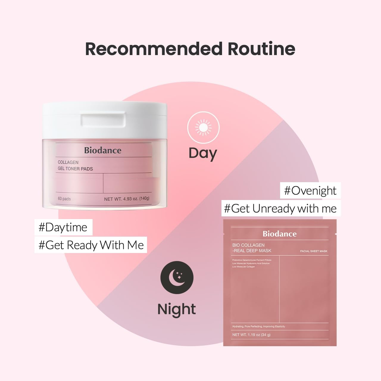 biodance-gel-toner-pads-default-title-biodance-collagen-gel-toner-pads-43248406036719.jpg