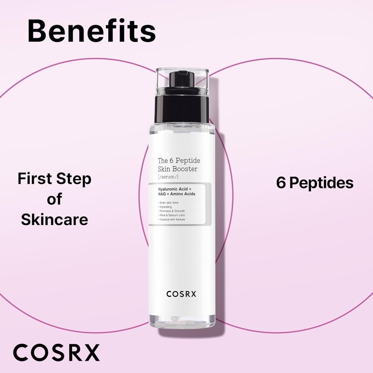 cosrx-serum-default-title-cosrx-the-6-peptide-skin-booster-serum-42015753142511.jpg