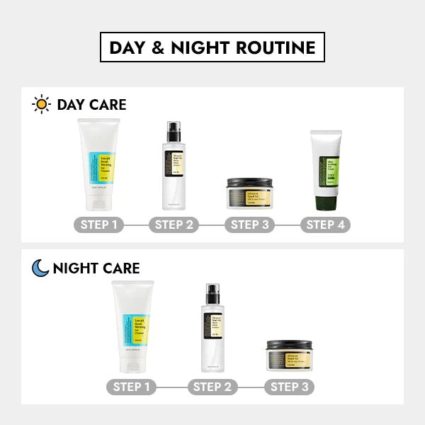 cosrx-skincare-set-default-title-cosrx-starter-kit-39832493293807.jpg