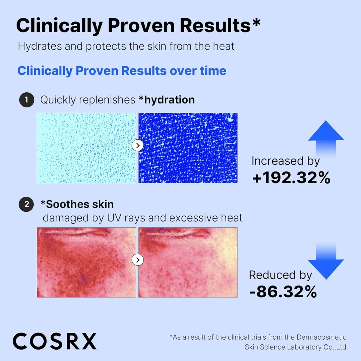 cosrx-sunscreen-default-title-cosrx-ultra-light-invisible-sunscreen-spf50-42015752487151.jpg