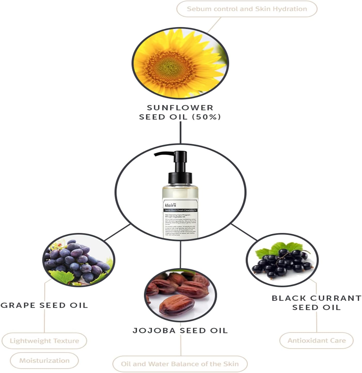 dear-klairs-cleansing-oil-default-title-dear-klairs-gentle-black-deep-cleansing-oil-150ml-43022958133487.jpg