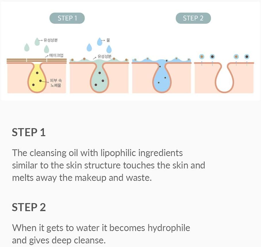 dr-althea-cleansing-oil-default-title-dr-althea-gentle-pore-vegan-cleansing-oil-effective-deep-cleansing-for-all-skin-types-43104894320879.jpg