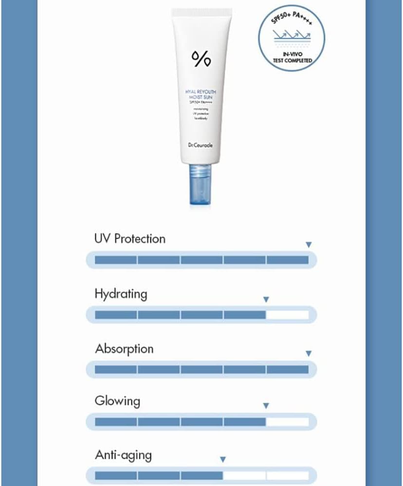 dr-cauracle-sunscreen-default-title-dr-ceuracle-hyal-reyouth-moist-sun-spf50-pa-50ml-40217003065583.jpg