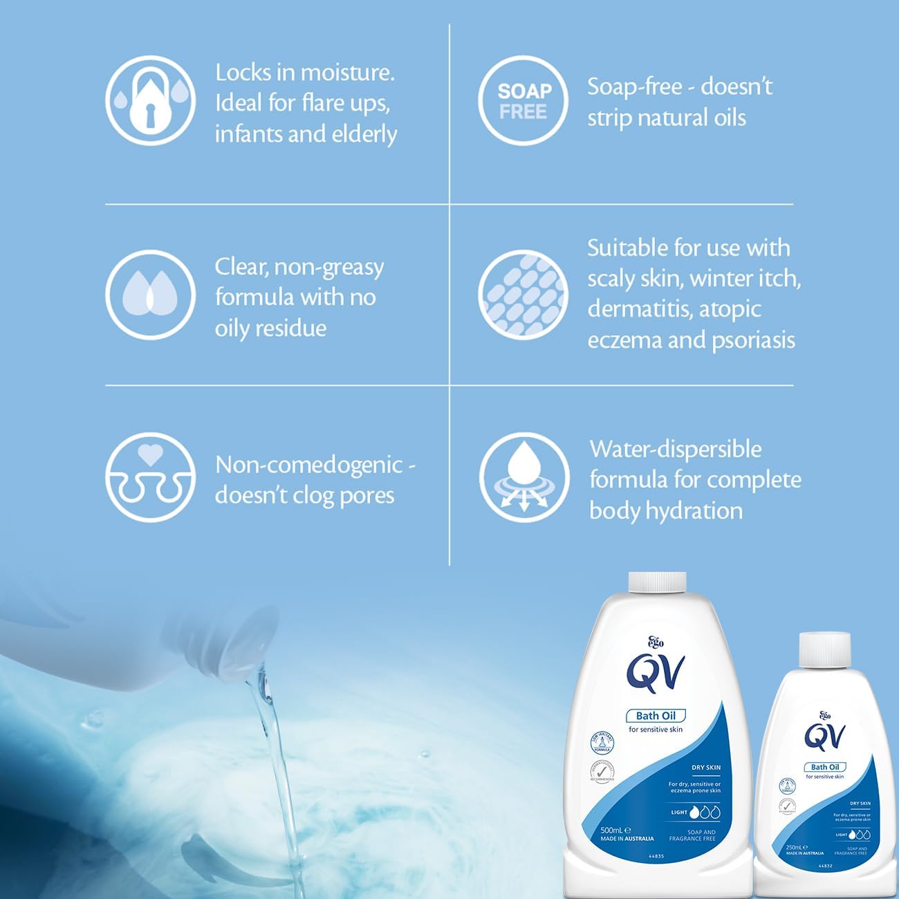 ego-qv-bath-oil-default-title-qv-bath-oil-for-sensitive-skin-500-ml-gentle-hydration-soothing-relief-43075702685935.jpg