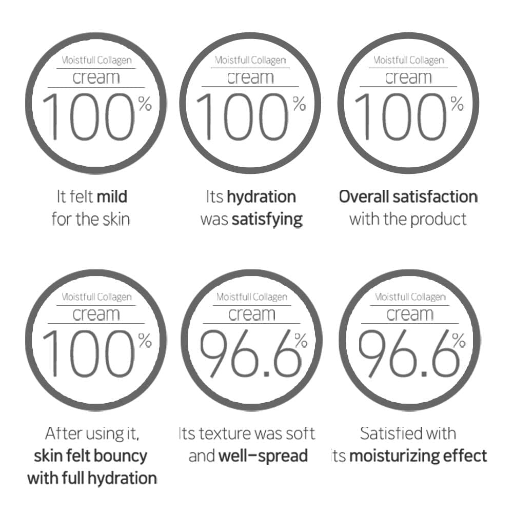 etude-house-moisturizer-default-title-etude-house-moistfull-collagen-cream-75ml-39518312825071.jpg