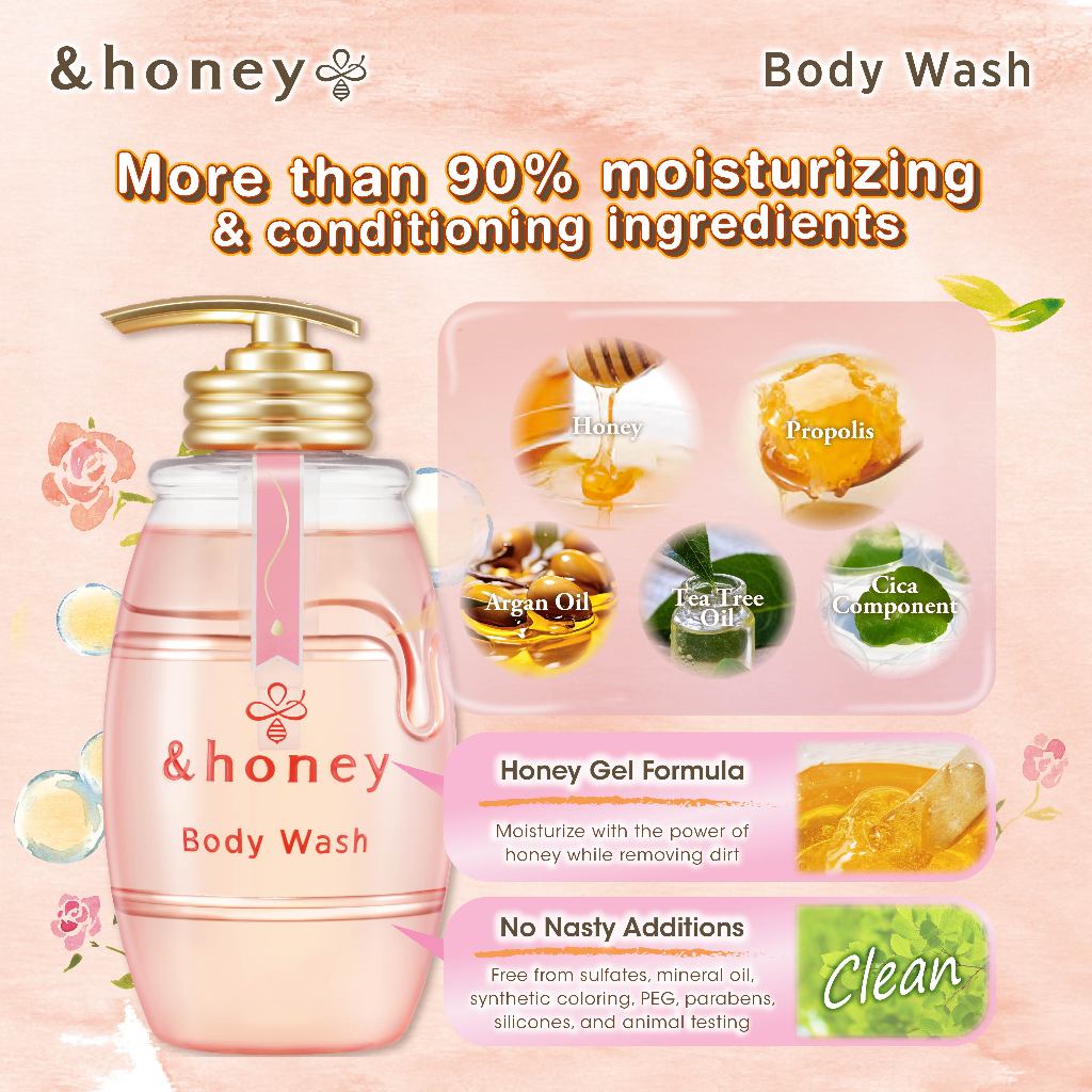 honey-body-wash-default-title-honey-rose-honey-melty-moist-gel-body-wash-43601748426991.jpg