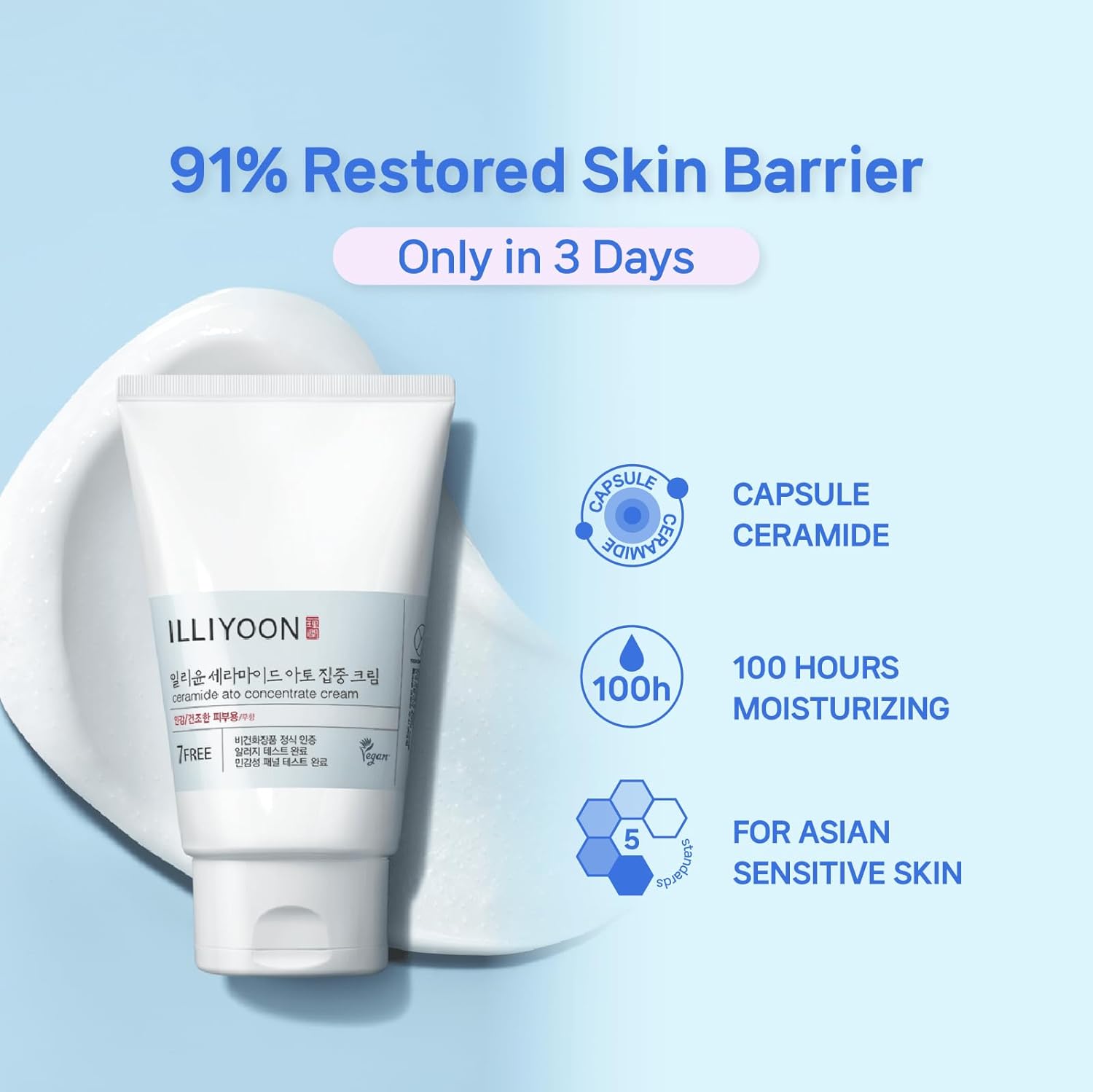 illyoon-cream-default-title-illyoon-ceramide-ato-concentrate-cream-42864907092207.jpg