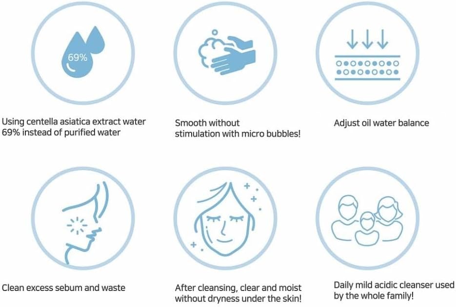 iunik-cleansing-foam-default-title-iunik-centella-bubble-cleansing-foam-gentle-soothing-cleanser-for-all-skin-types-43123869516015.jpg