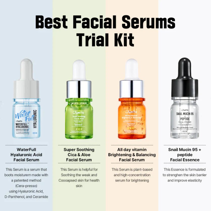 jumiso-serum-set-default-title-jumiso-best-facial-serums-trial-kit-40299254841583.jpg