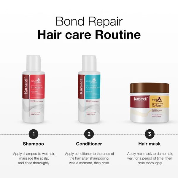 karseell-travel-set-default-title-karseell-maca-essence-repair-travel-set-42297232687343.jpg