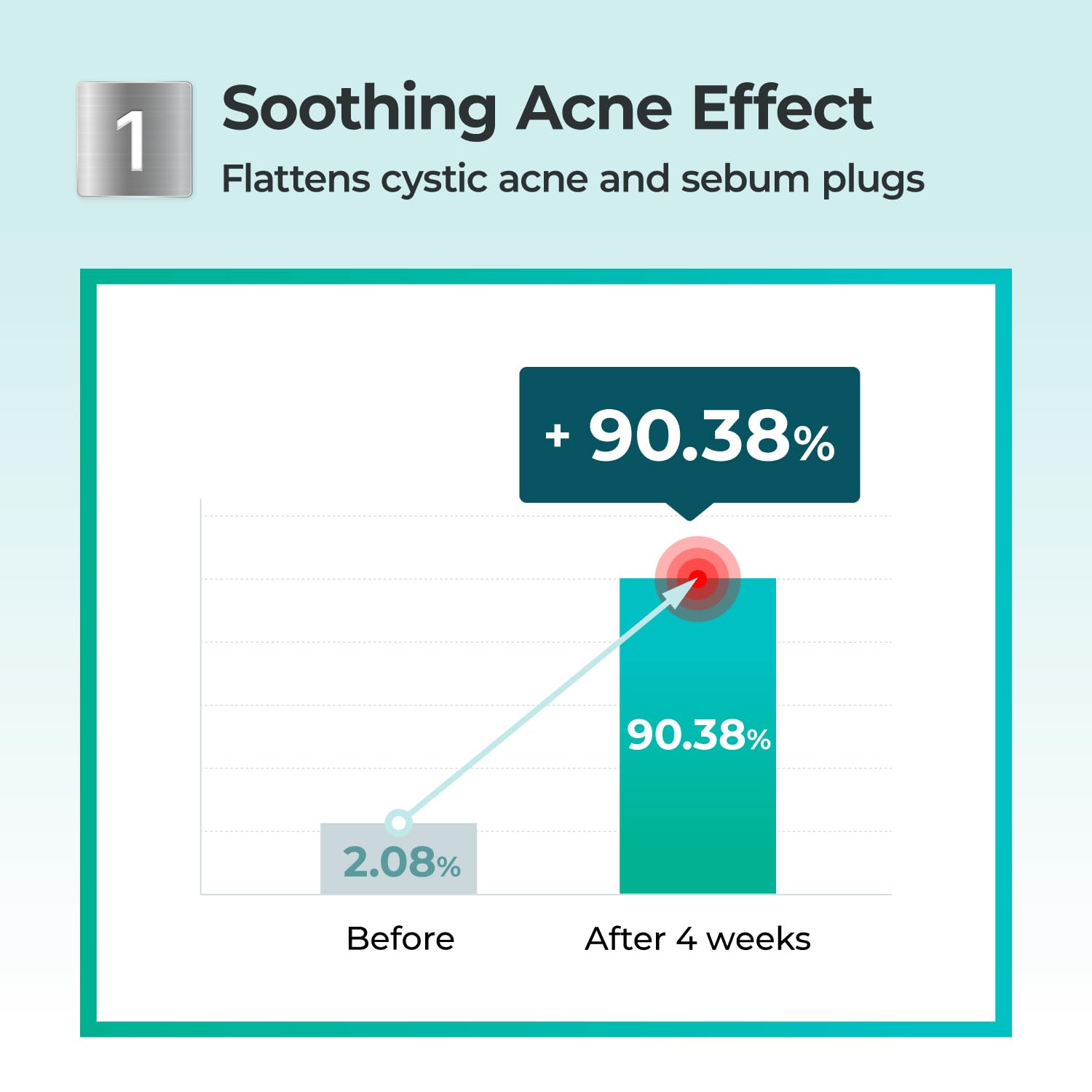 numbuzin-cleansing-powder-default-title-numbuzin-no-1-pantothenic-b5-active-drying-powder-43379906871535.jpg