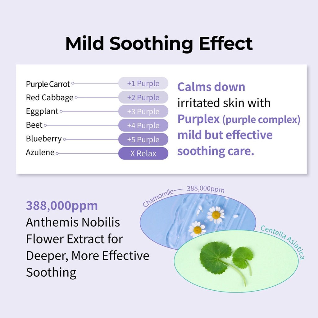 numbuzin-cream-default-title-numbuzin-no-1-purple-complex-moisture-balancing-soothing-cream-40797674242287.jpg