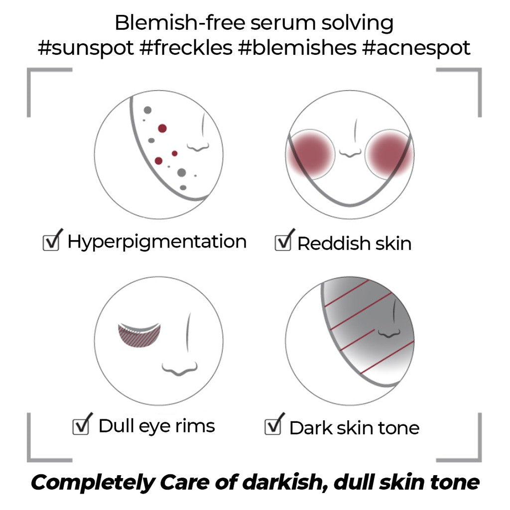 numbuzin-serum-default-title-numbuzin-no-5-goodbye-blemish-serum-50ml-40791082795247.jpg