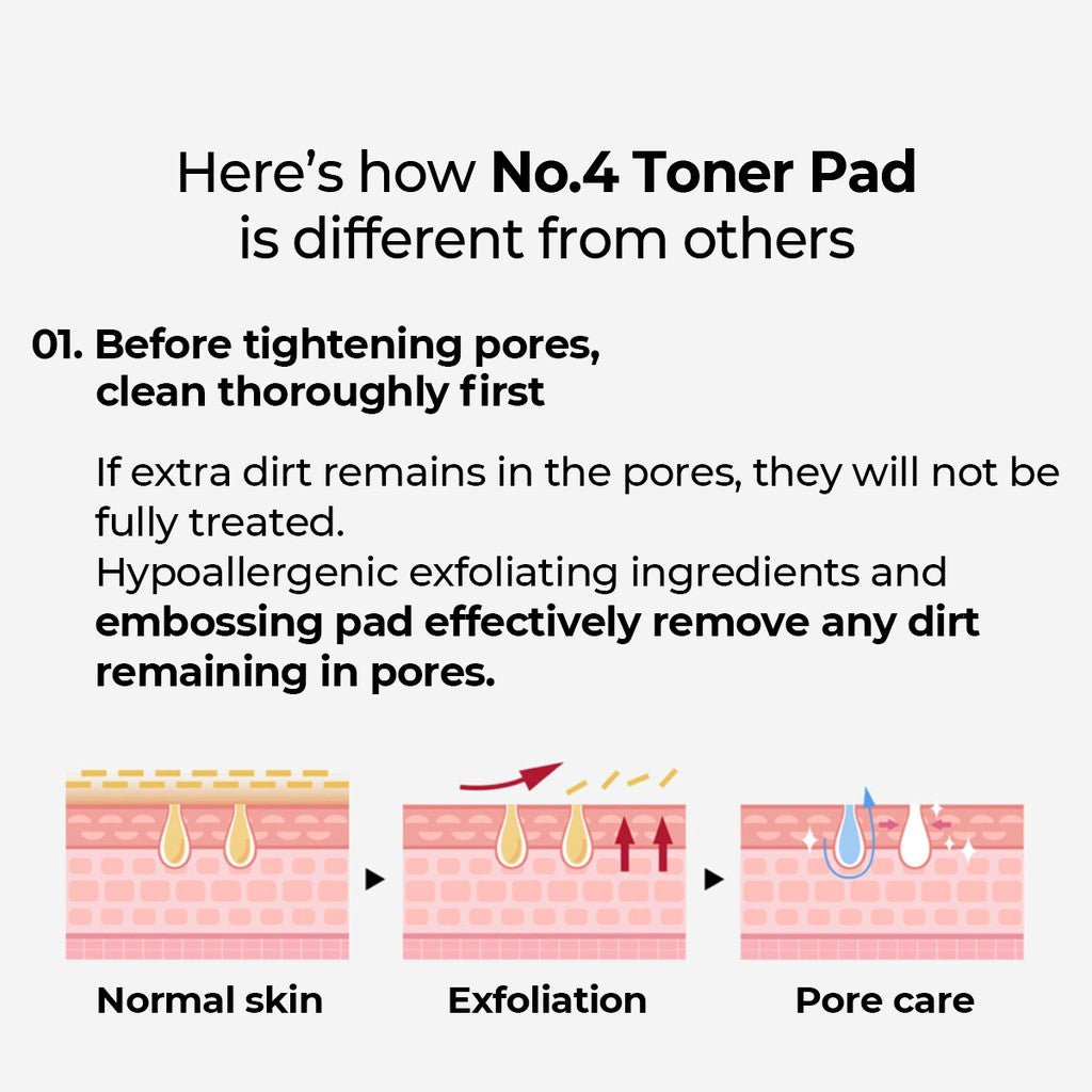 numbuzin-toner-default-title-numbuzin-no-4-pore-zero-peeled-egg-toner-pad-190ml-70-pads-40791081746671.jpg