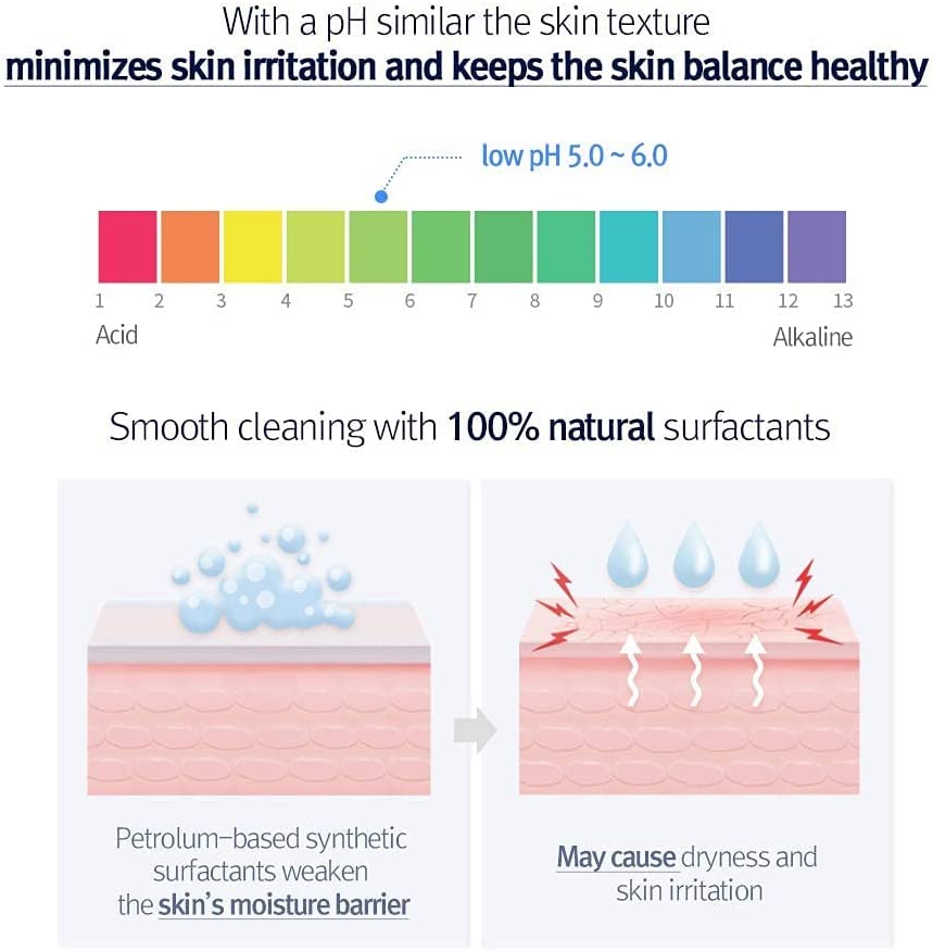 pyunkang-yul-cleanser-default-title-pyunkang-yul-low-ph-pore-deep-cleansing-foam-100ml-39814770819311.jpg