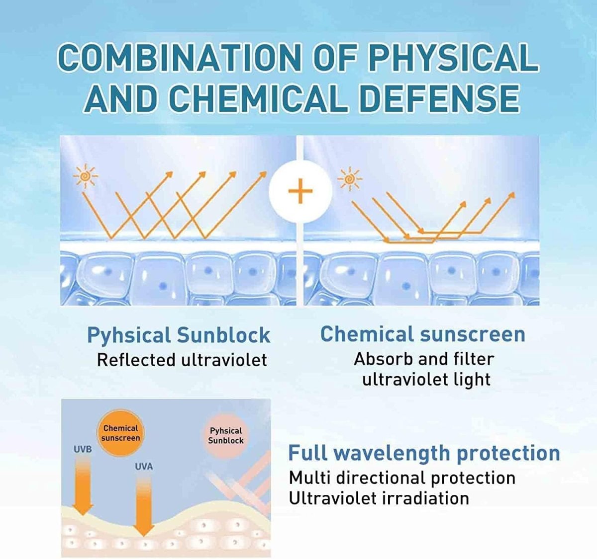 round-lab-sunscreen-default-title-round-lab-birch-juice-moisturizing-sunscreen-50ml-40724449788143.jpg