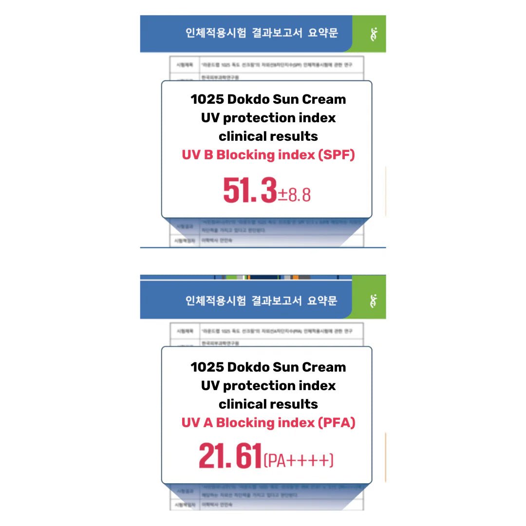 round-lab-sunscreen-default-title-roundlab-1025-dokdo-sunscreen-50ml-41130705092847.jpg