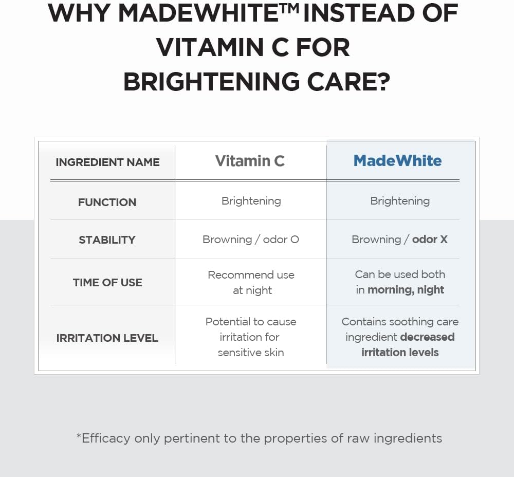skin-1004-ampoule-default-title-skin1004-madagascar-centella-tone-brightening-capsule-ampoule-41614963441903.jpg