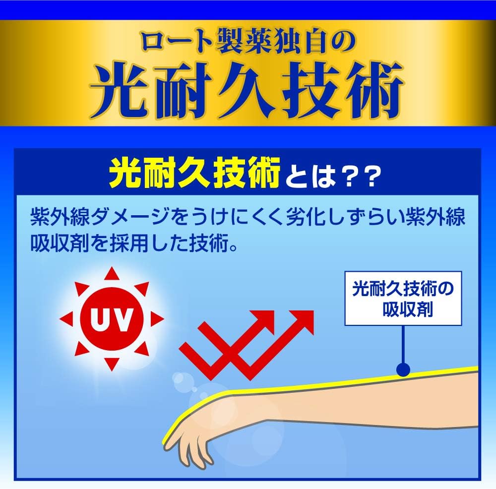 skin-aqua-gel-cream-default-title-skin-aqua-uv-spf50-pa-moisture-gel-110g-39933197091055.jpg