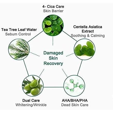 some-by-mi-health-beauty-default-title-somebymi-aha-bha-pha-miracle-serum-cream-39380380909807.jpg