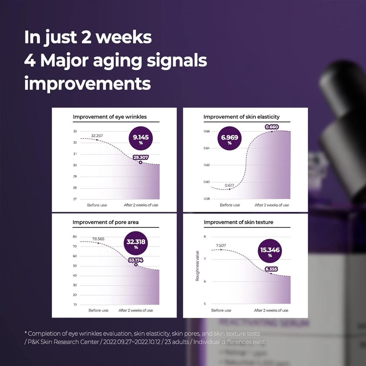 some-by-mi-wrinkle-serum-default-title-some-by-mi-retinol-intense-reactivating-serum-30ml-40029111582959.jpg