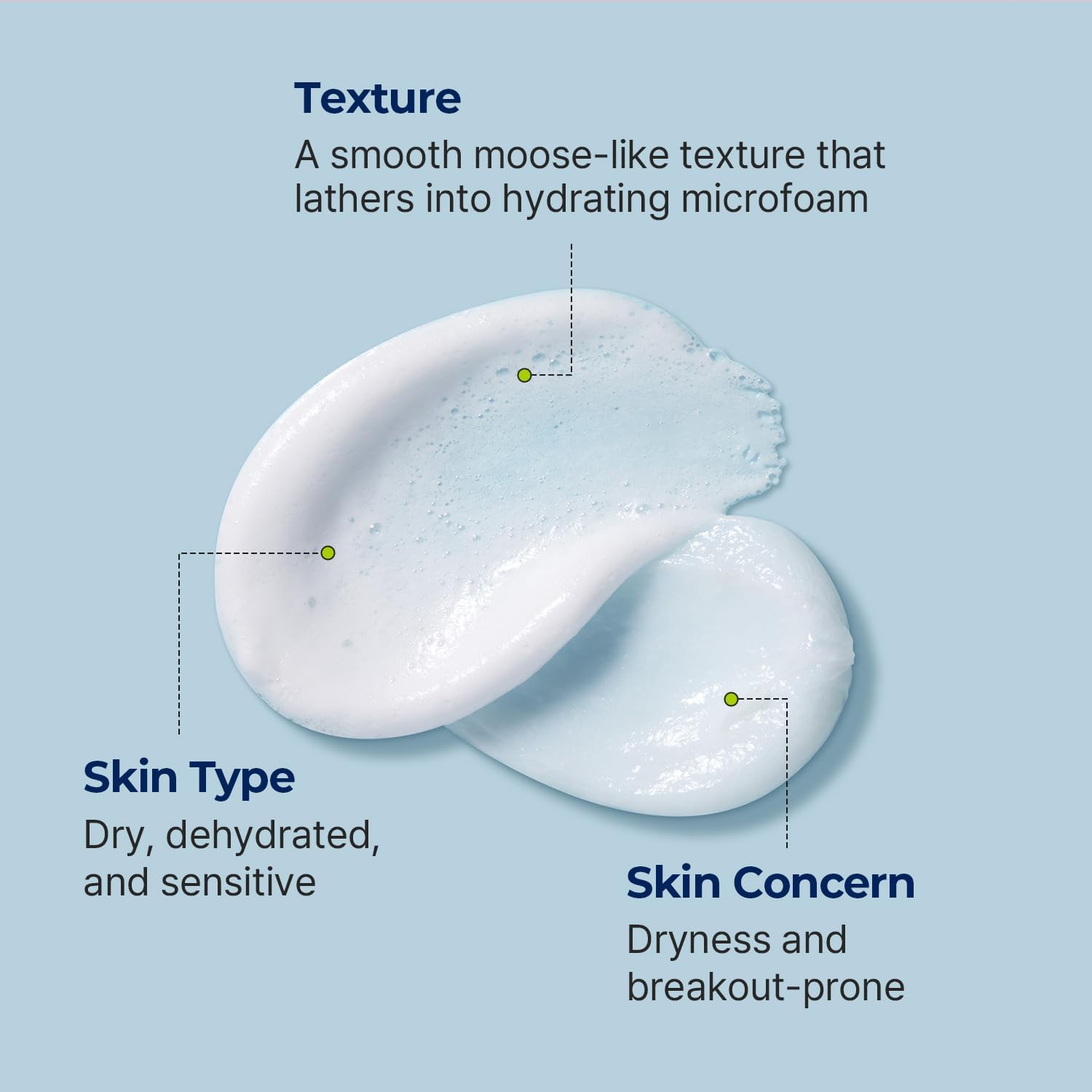 torriden-cleansing-foam-default-title-torriden-dive-in-cleansing-foam-43601799905519.jpg